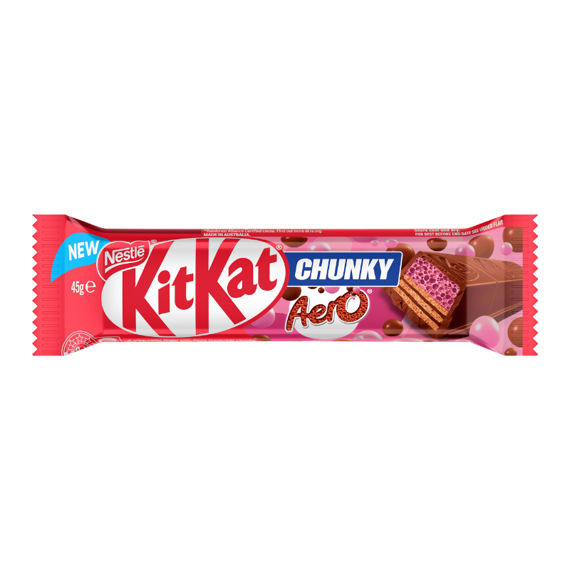 kitkat glutathione Kit Kat Chunky - Aero Strawberry Differential reactivity of bacillithiol,
